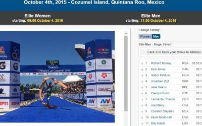 Faldum Gábor ismét 3.!!!