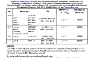 IV. Évadnyitó Duatlon vereseny