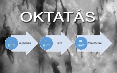 EMLÉKEZTETo a II. szinto edzoképzés vizsgafeladatáról!